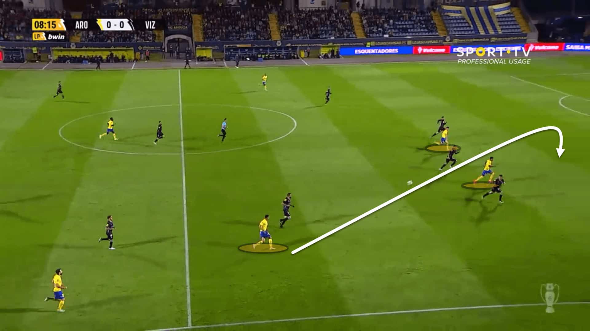 Arouca 2022/23: Their tactics under Armando Evangelista – scout report tactical analysis tactics