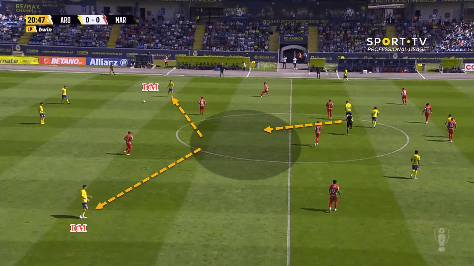 Arouca 2022/23: Their tactics under Armando Evangelista – scout report tactical analysis tactics