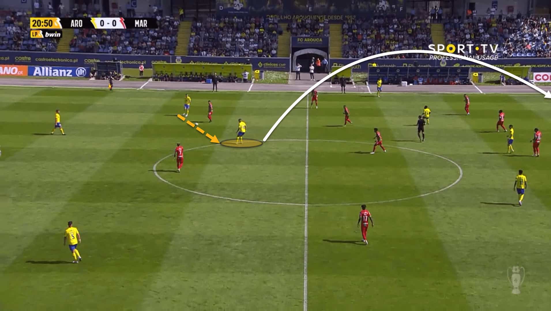 Arouca 2022/23: Their tactics under Armando Evangelista – scout report tactical analysis tactics