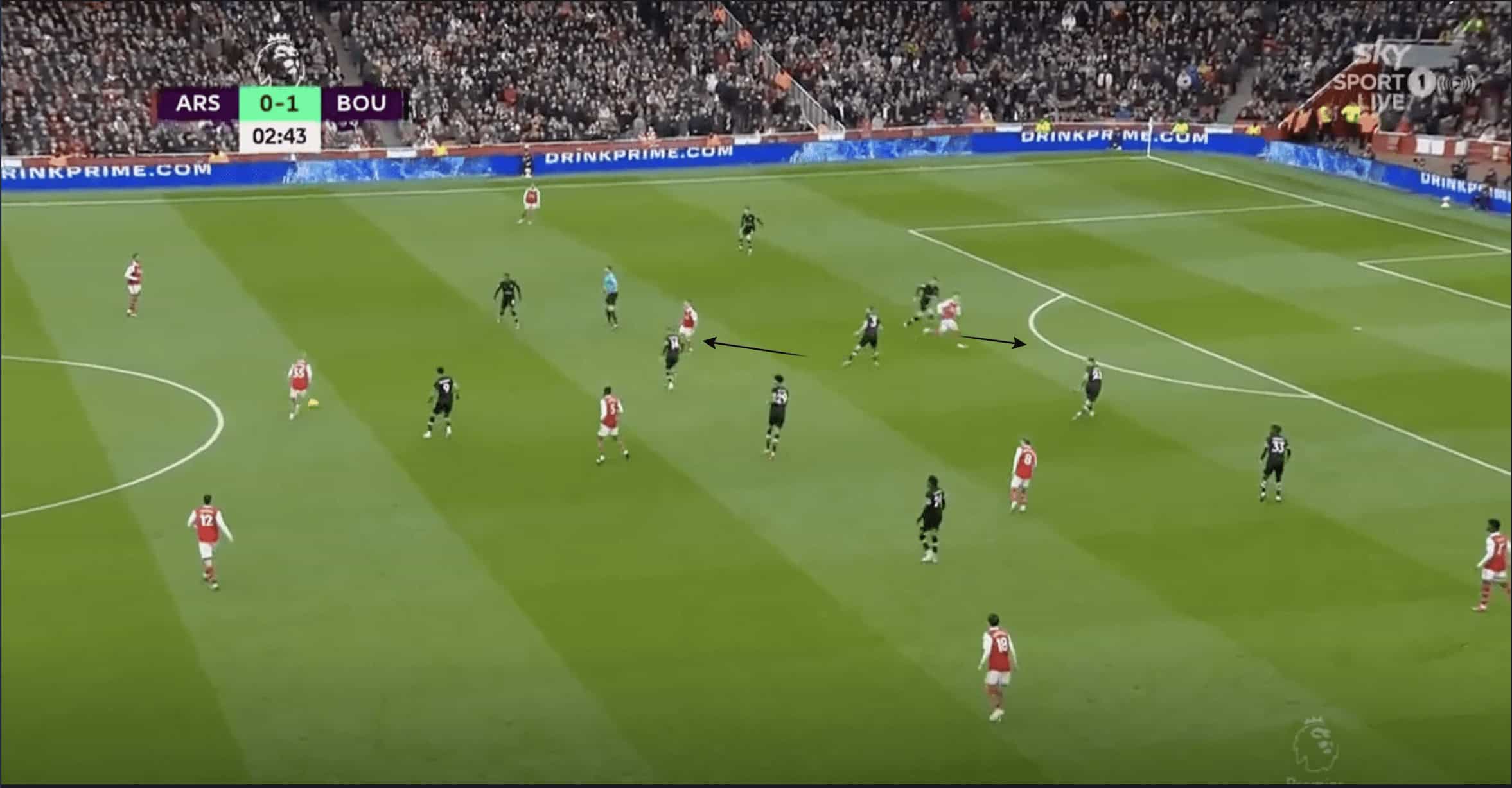 Tactical Theory: How do positional rotations in attack affect rest defence tactics