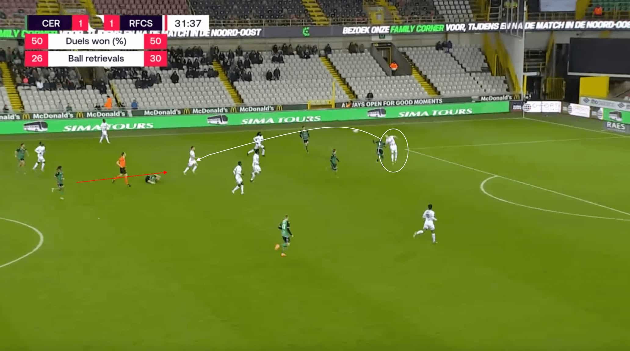 RFC Seraing: what has gone wrong for the Belgian side this season? - tactical analysis scout report tactics