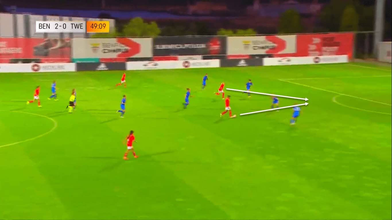 Cloé Lacasse at Benfica Women 2022/23 - scout report tactical analysis tactics