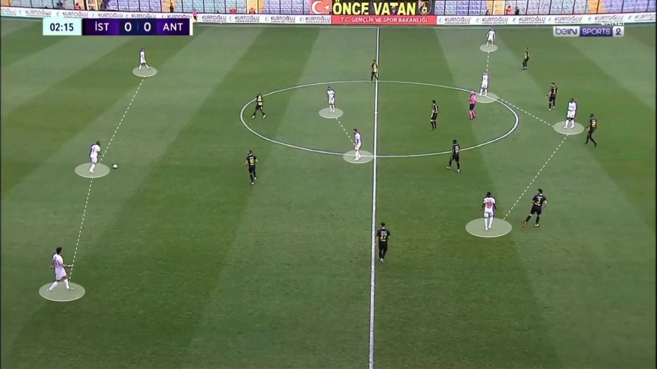 Nuri Şahin at Antalyaspor 2022/23 - tactical analysis