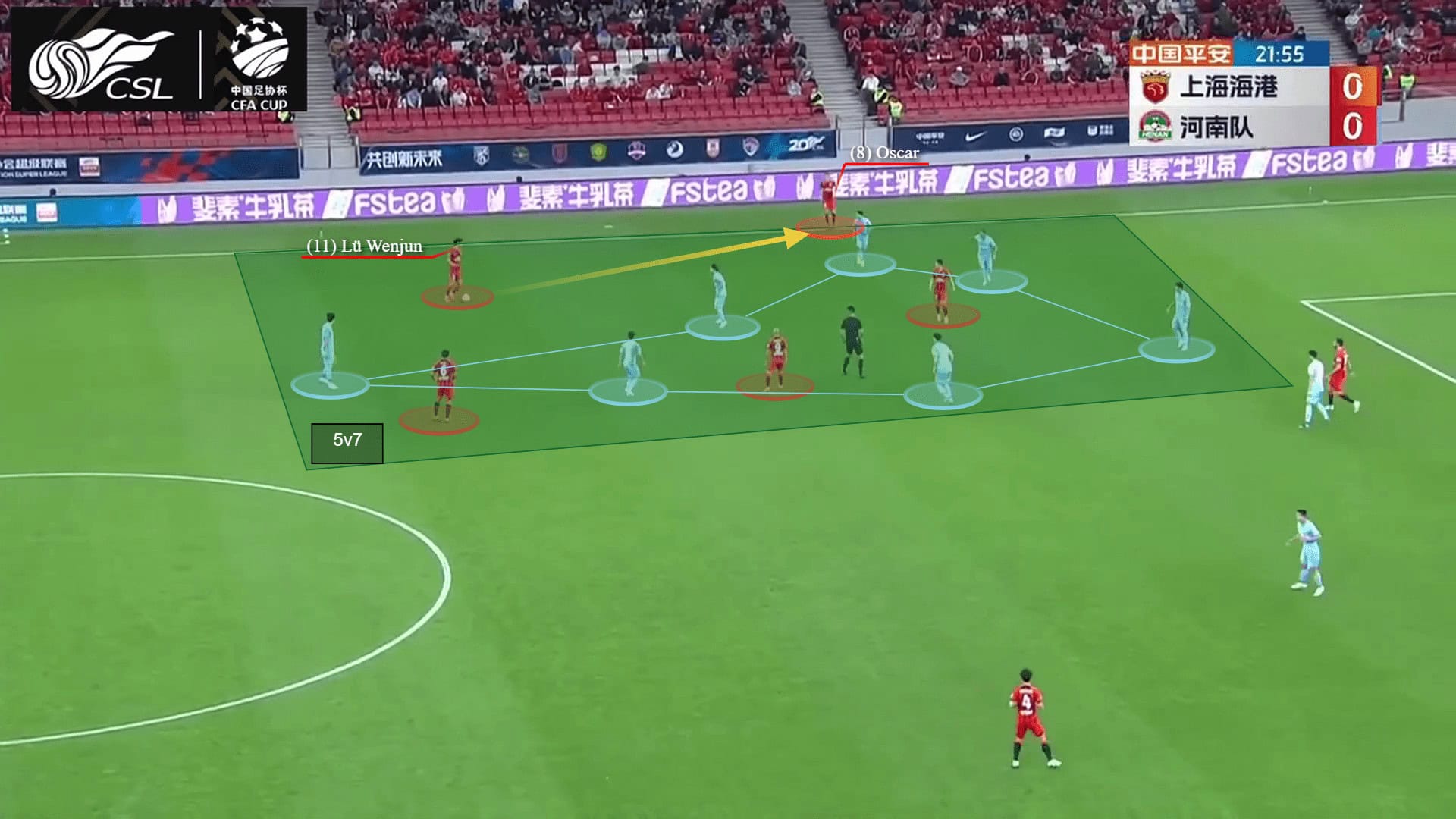 Shanghai Port 2022/23: Their tactics under Javier Pereira - scout report