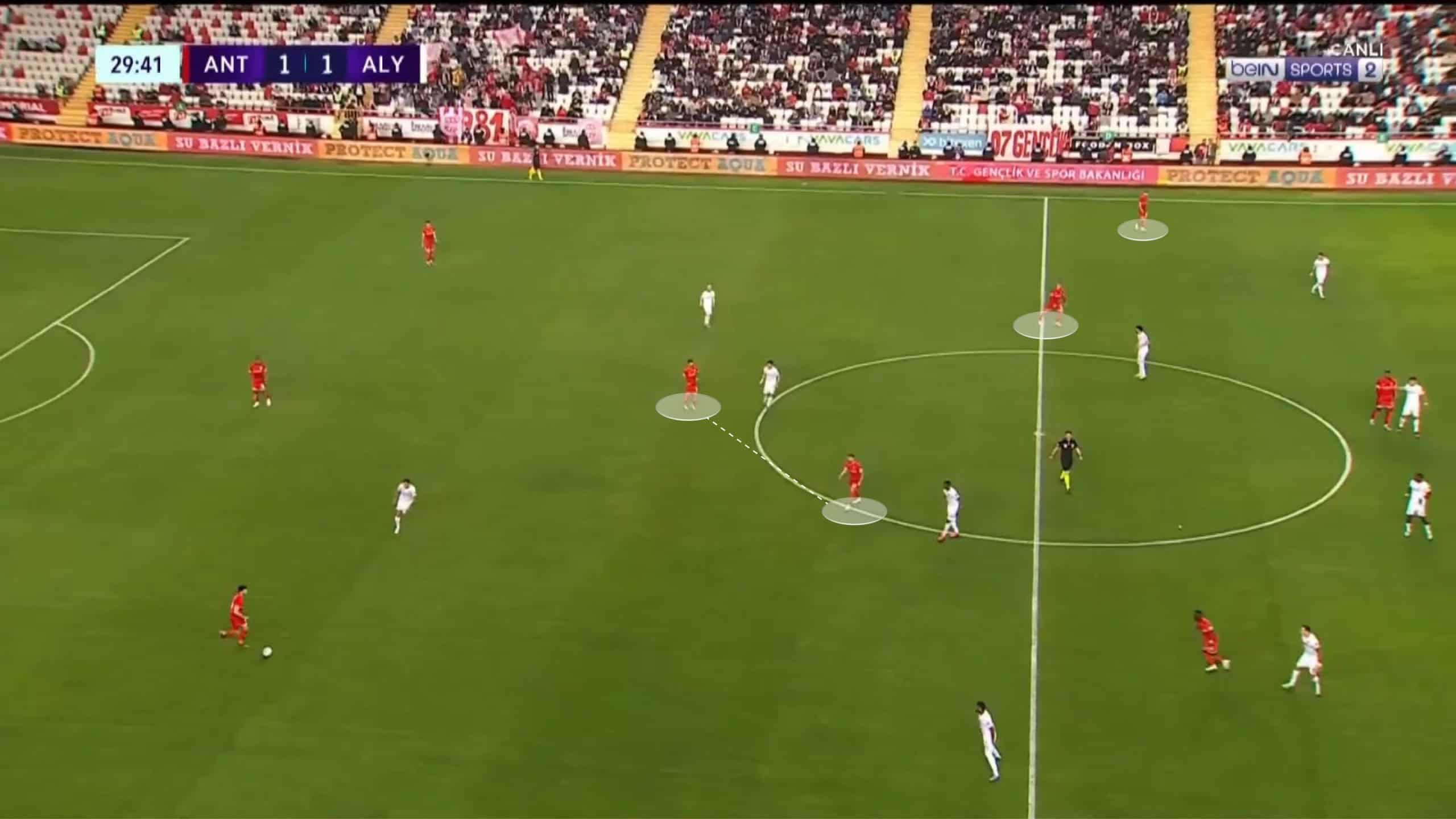 Nuri Şahin at Antalyaspor 2022/23 - tactical analysis