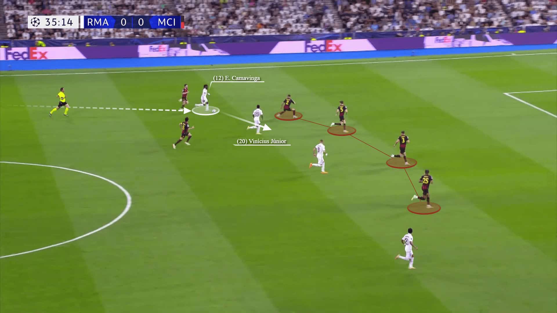 Champions League 2022/23: Real Madrid vs Man City - tactical analysis