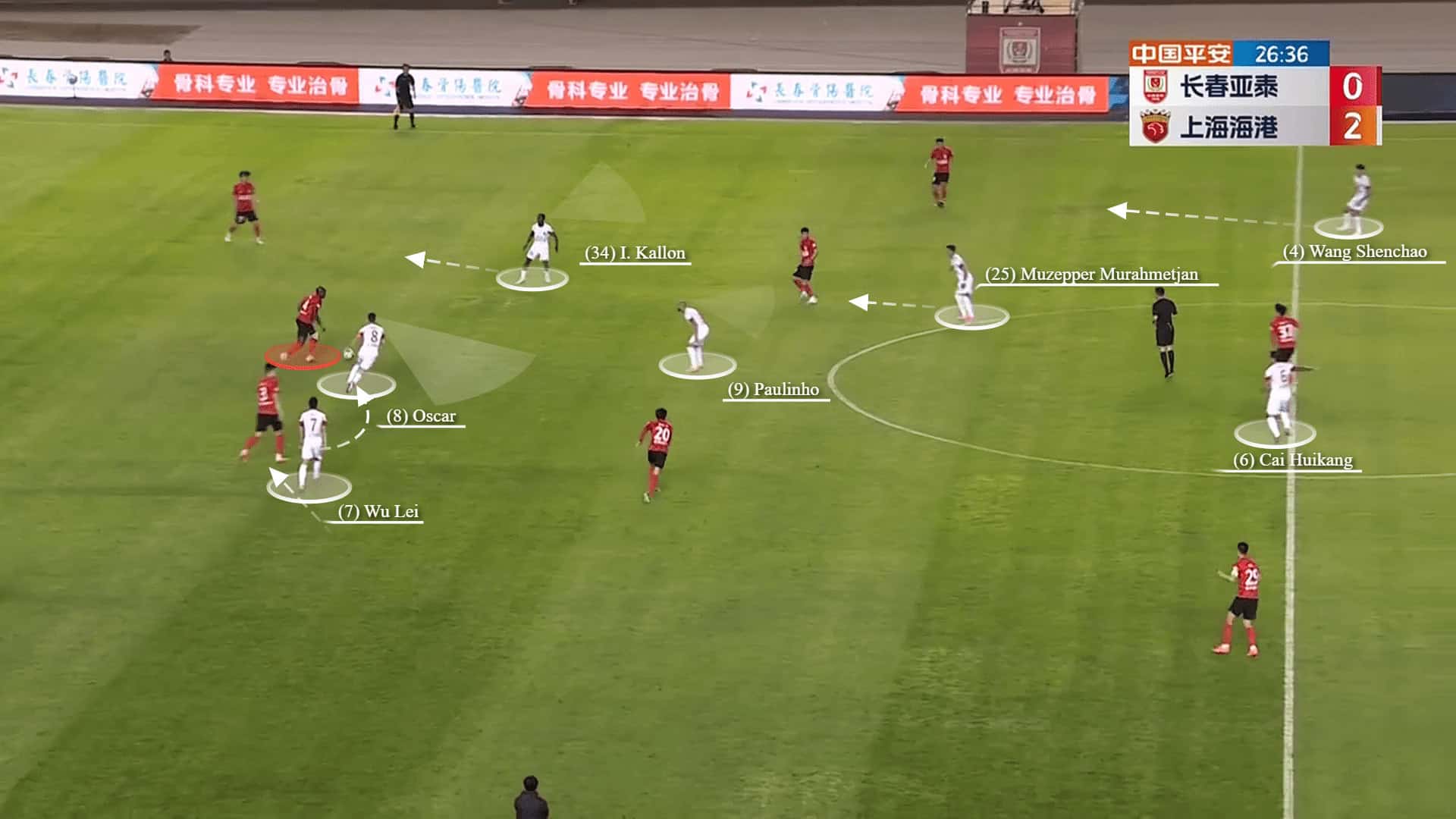 Shanghai Port 2022/23: Their tactics under Javier Pereira - scout report