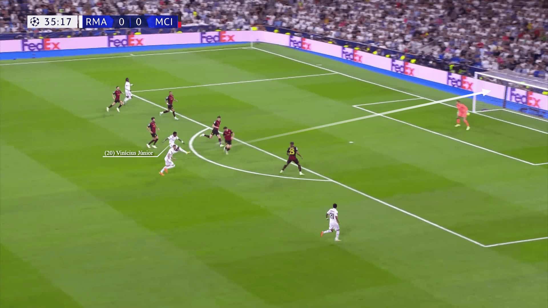 Champions League 2022/23: Real Madrid vs Man City - tactical analysis