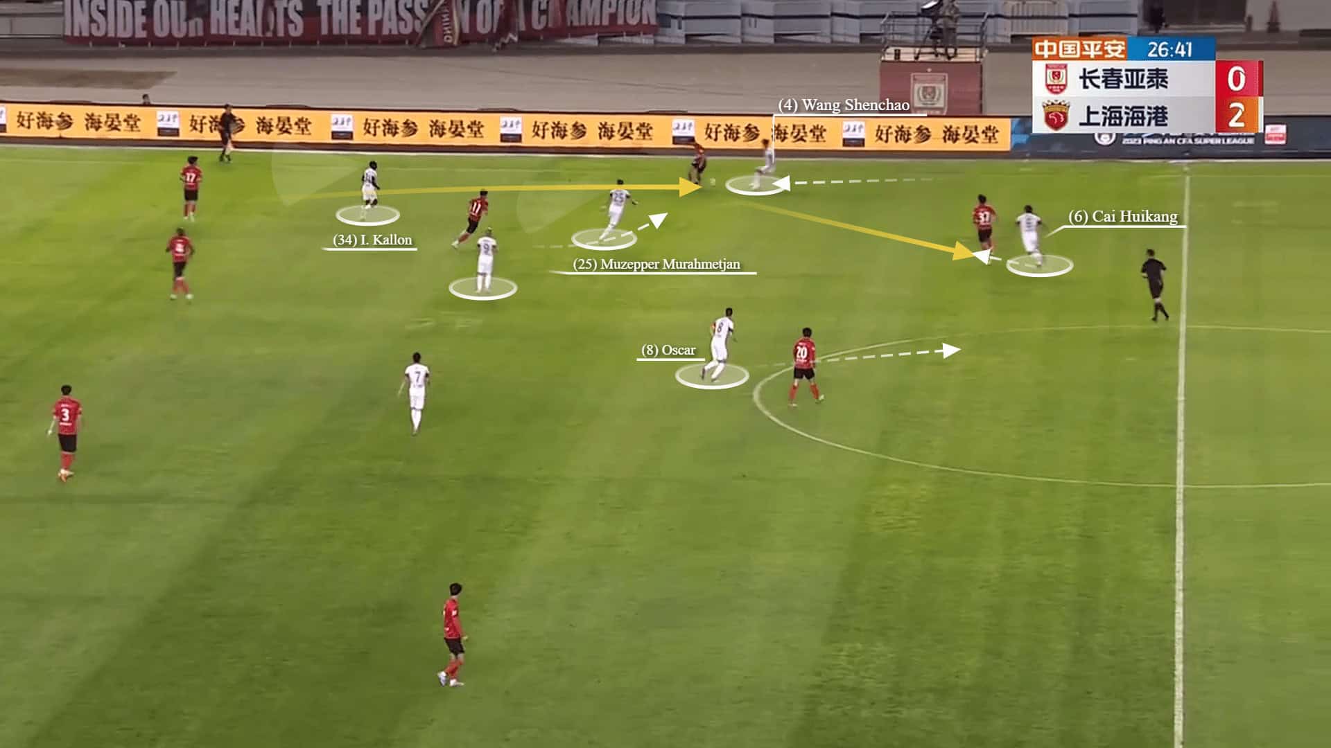 Shanghai Port 2022/23: Their tactics under Javier Pereira - scout report