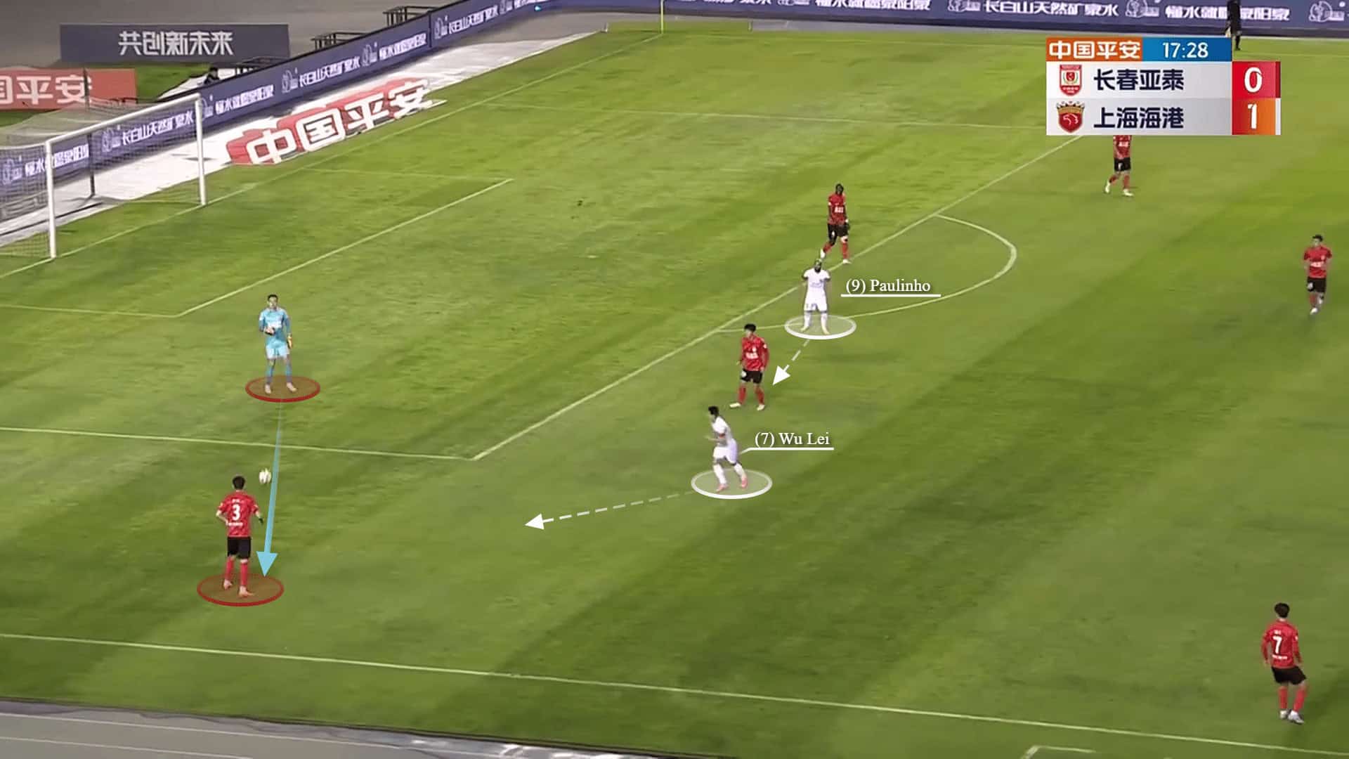 Shanghai Port 2022/23: Their tactics under Javier Pereira - scout report