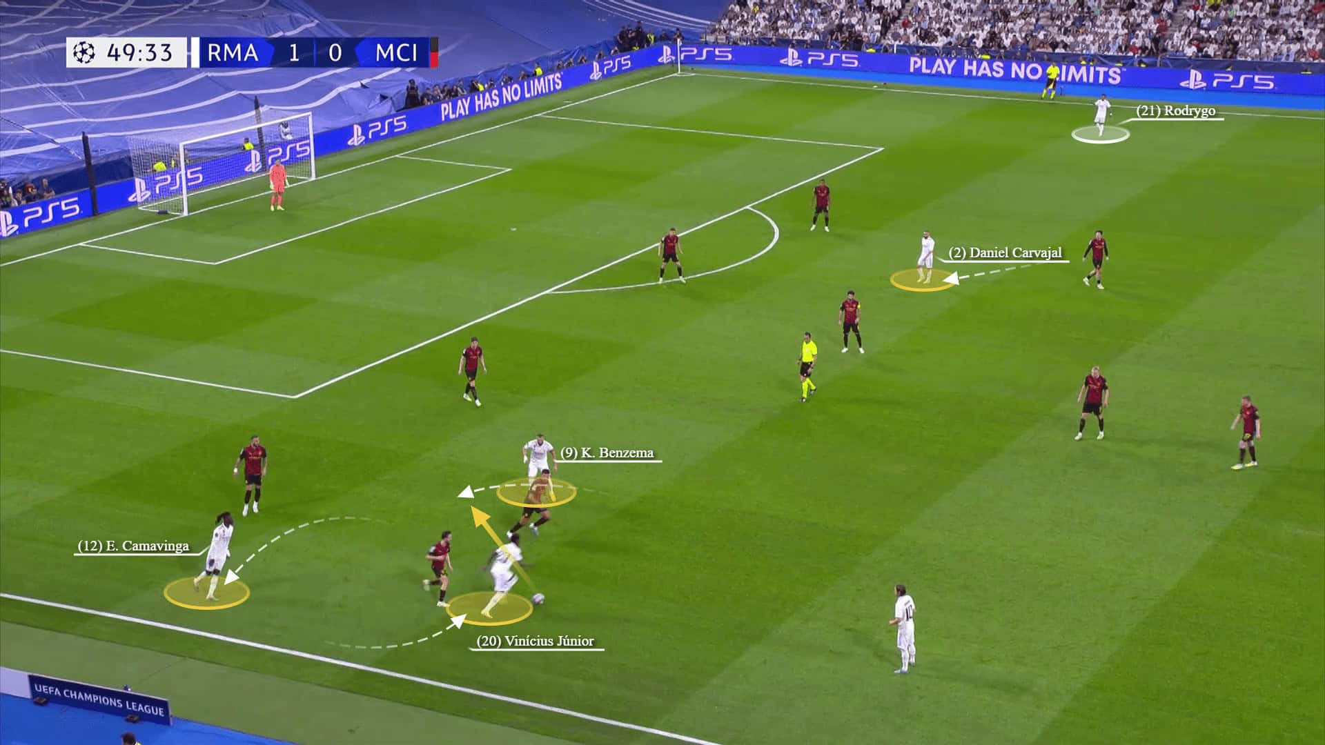 Champions League 2022/23: Real Madrid vs Man City - tactical analysis