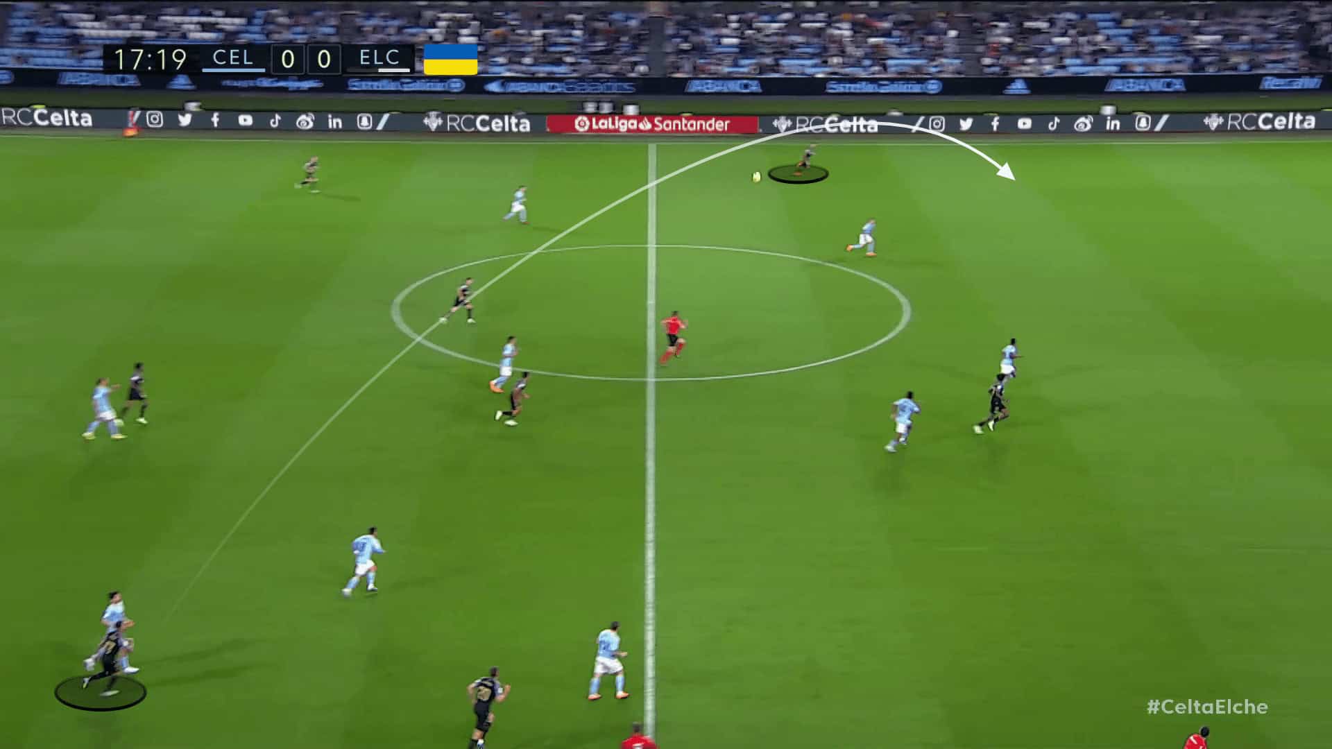 Celta Vigo 2022/23: Their tactics under Carlos Carvalhal - scout report