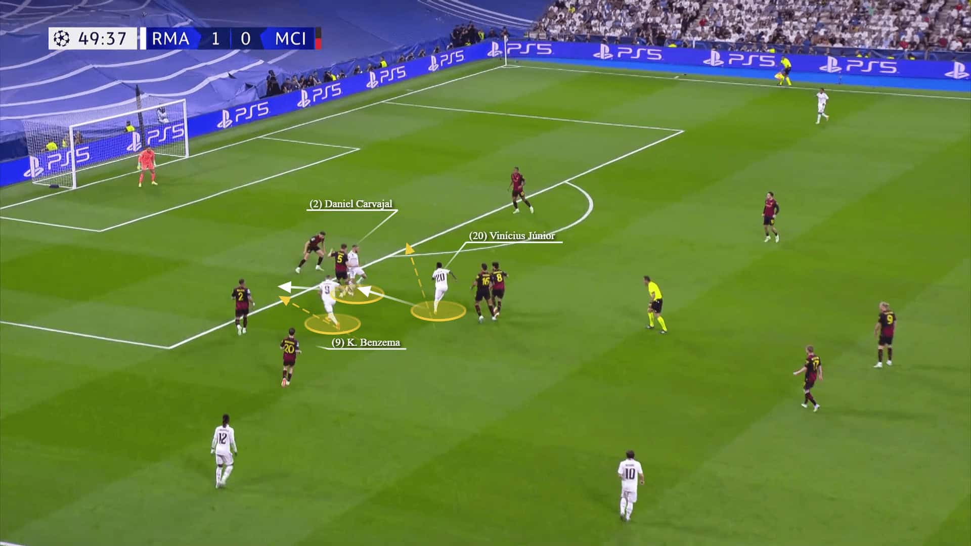 Champions League 2022/23: Real Madrid vs Man City - tactical analysis