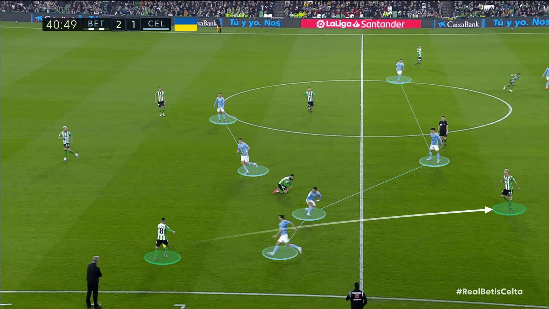 Celta Vigo 2022/23: Their tactics under Carlos Carvalhal - scout report