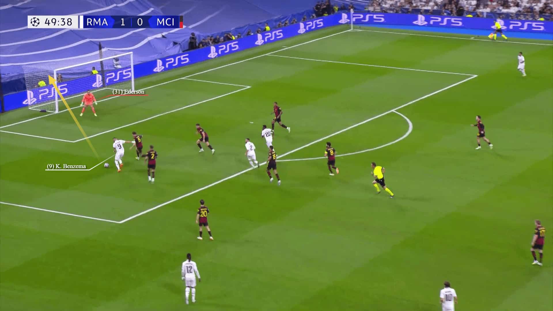 Champions League 2022/23: Real Madrid vs Man City - tactical analysis