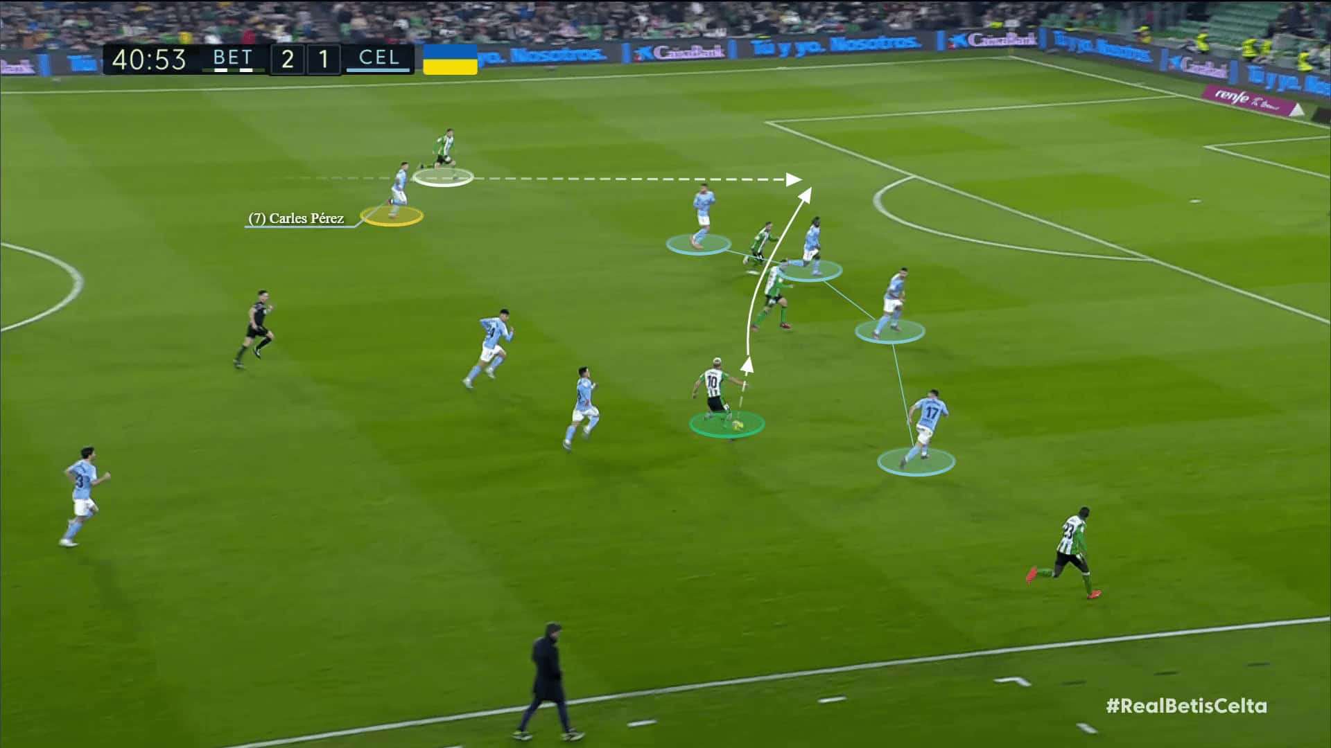 Celta Vigo 2022/23: Their tactics under Carlos Carvalhal - scout report