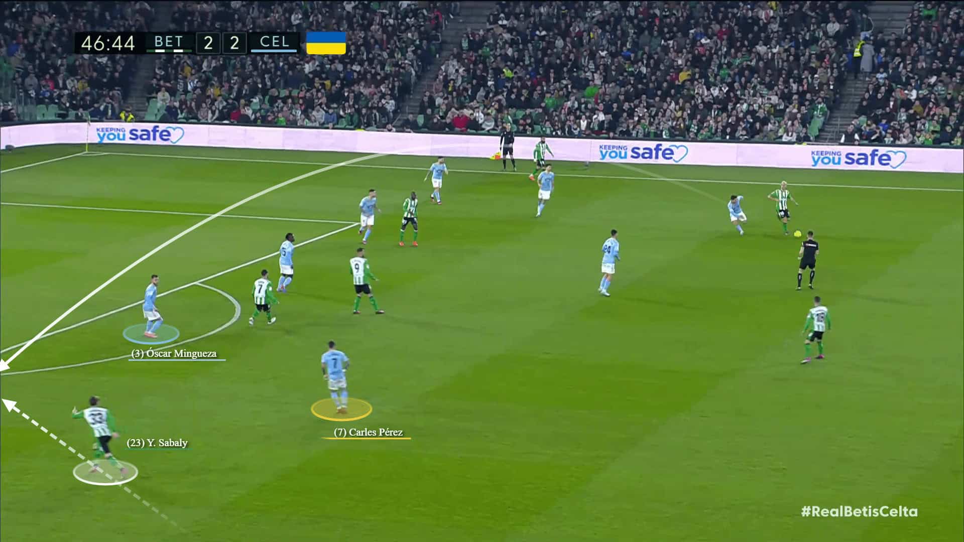 Celta Vigo 2022/23: Their tactics under Carlos Carvalhal - scout report