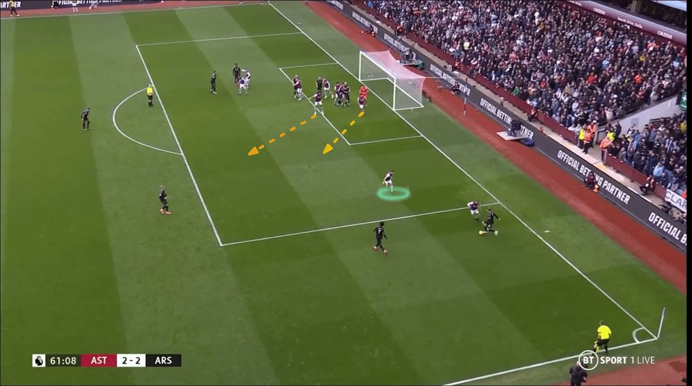 Best corner routines against man-marking defending system of this Premier League season - set-piece analysis tactics