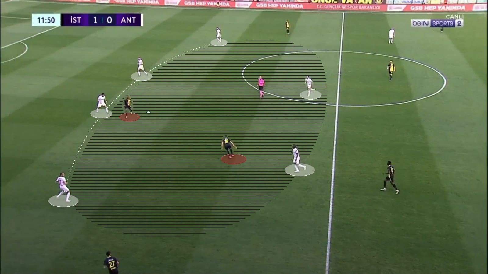 Nuri Şahin at Antalyaspor 2022/23 - tactical analysis