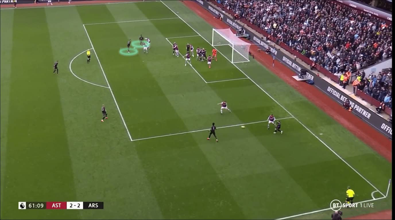 Best corner routines against man-marking defending system of this Premier League season - set-piece analysis tactics