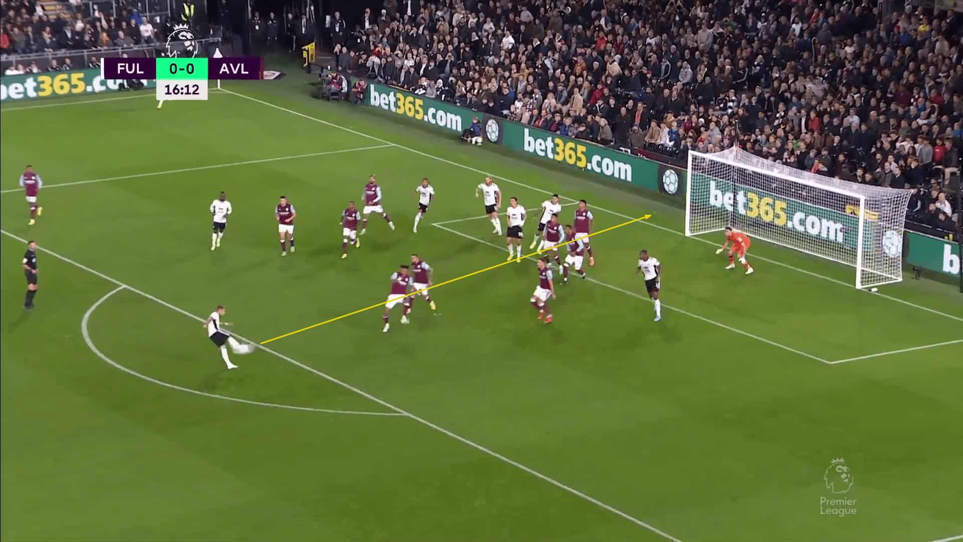 Best corner routines against man-marking defending system of this Premier League season - set-piece analysis tactics