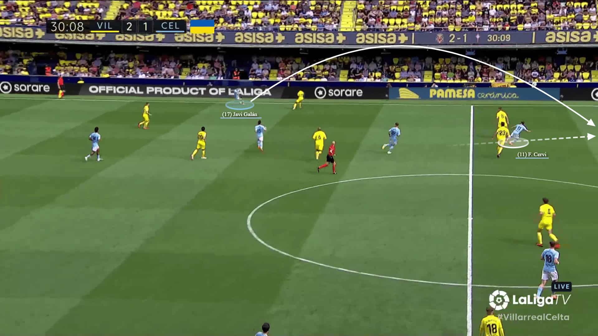 Celta Vigo 2022/23: Their tactics under Carlos Carvalhal - scout report