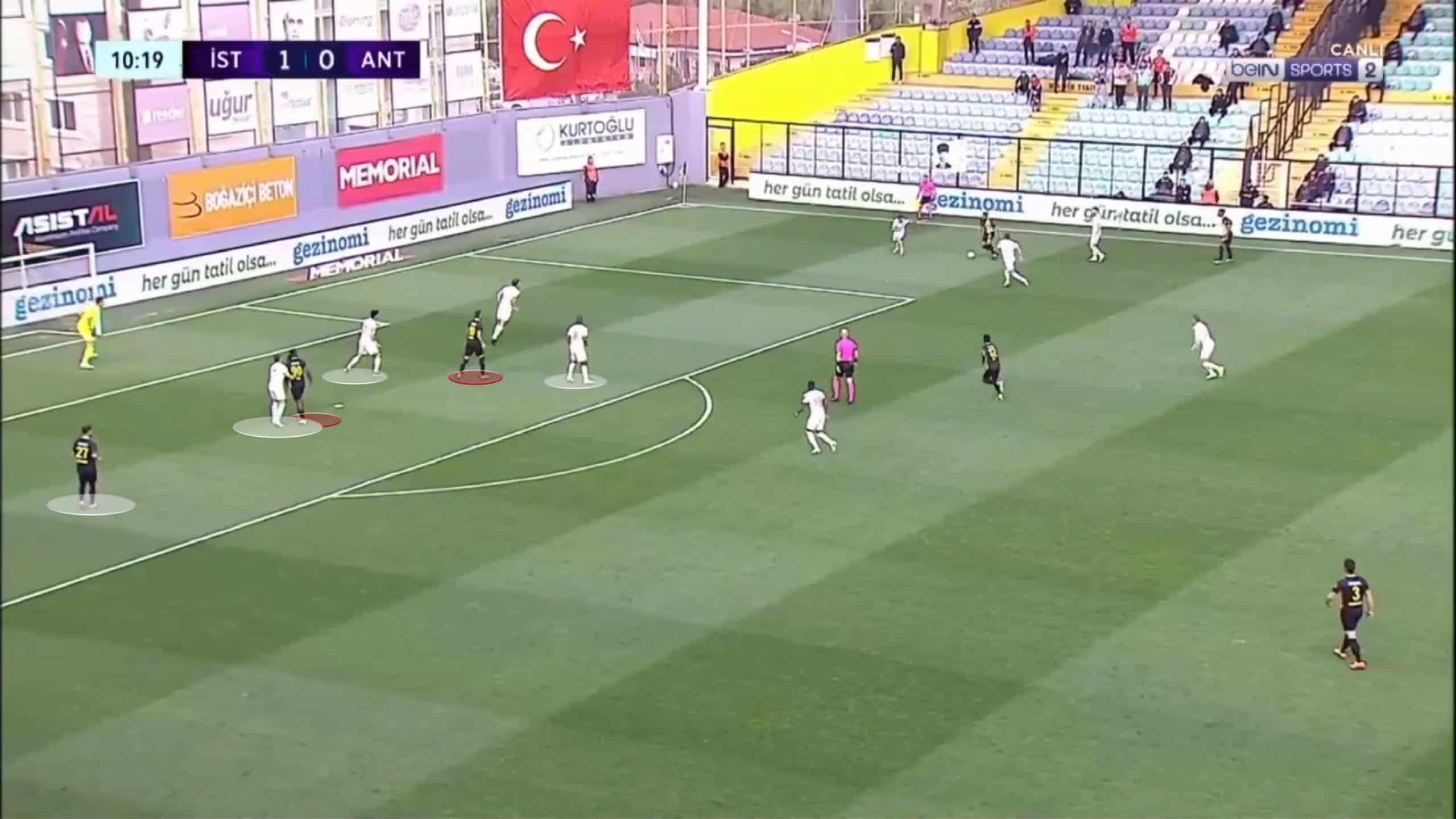 Nuri Şahin at Antalyaspor 2022/23 - tactical analysis