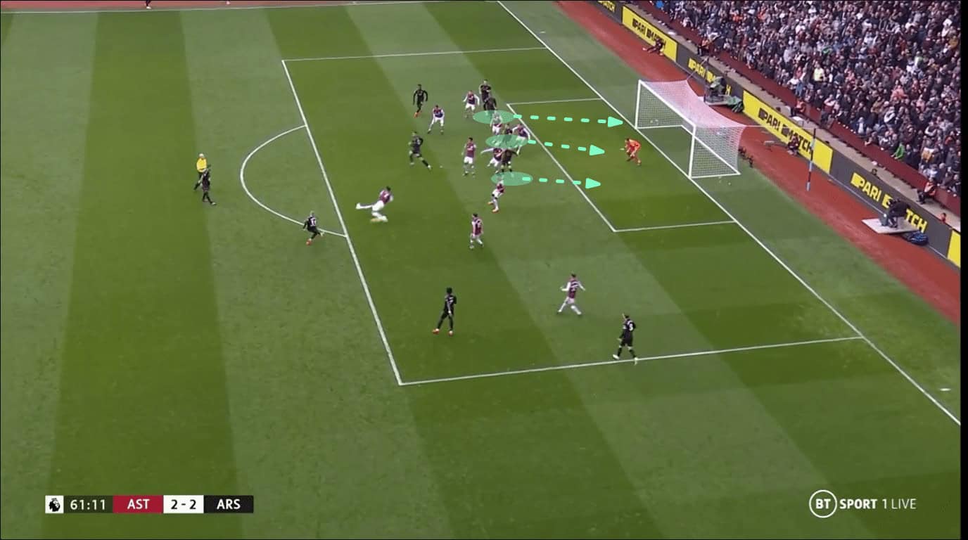 Best corner routines against man-marking defending system of this Premier League season - set-piece analysis tactics