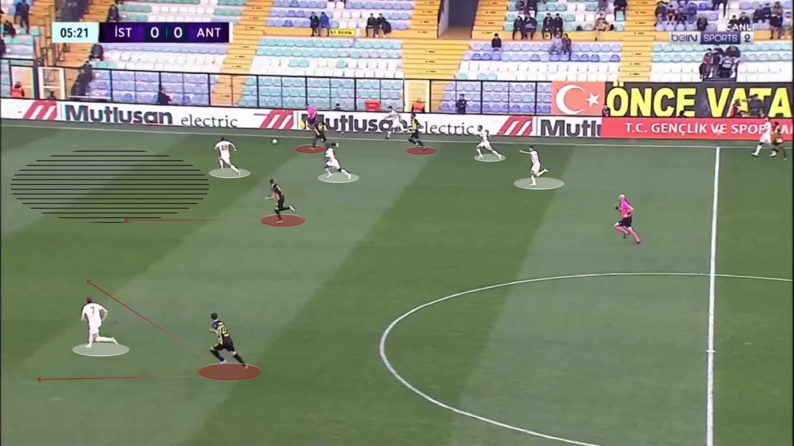 Nuri Şahin at Antalyaspor 2022/23 - tactical analysis