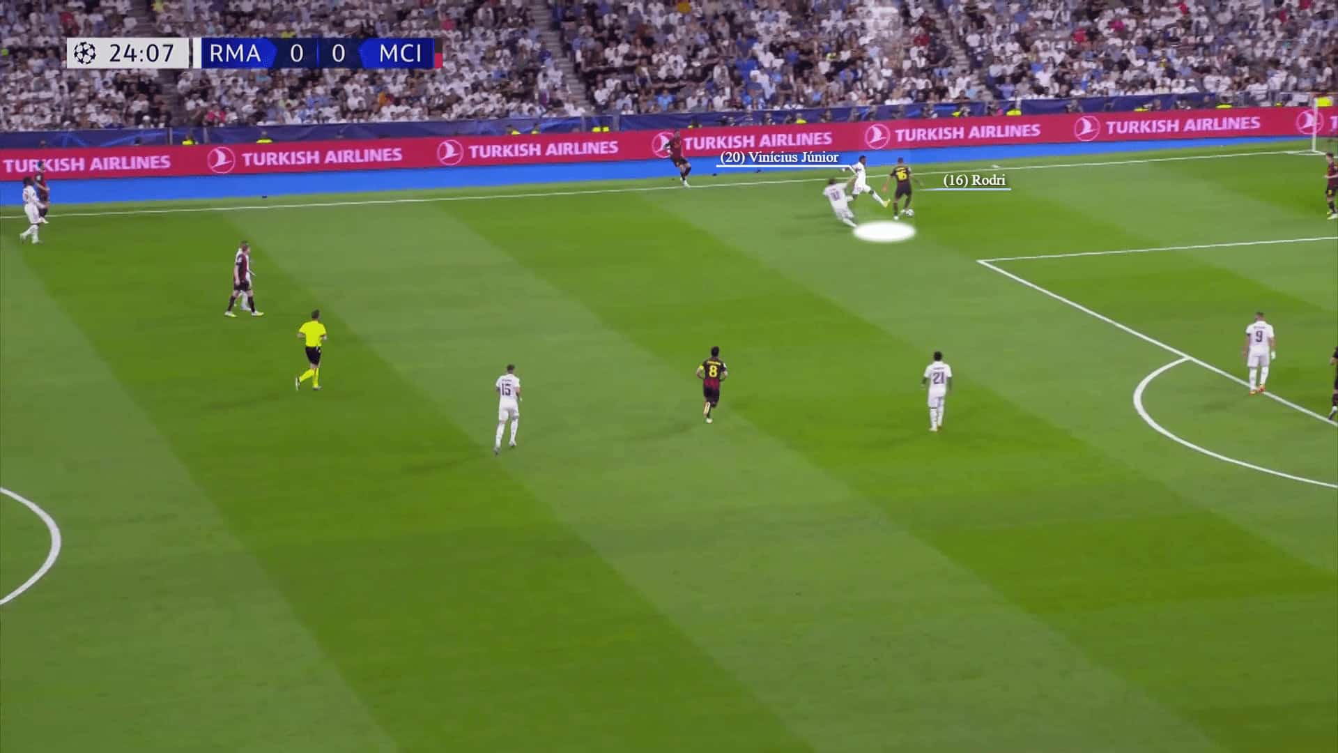 Champions League 2022/23: Real Madrid vs Man City - tactical analysis