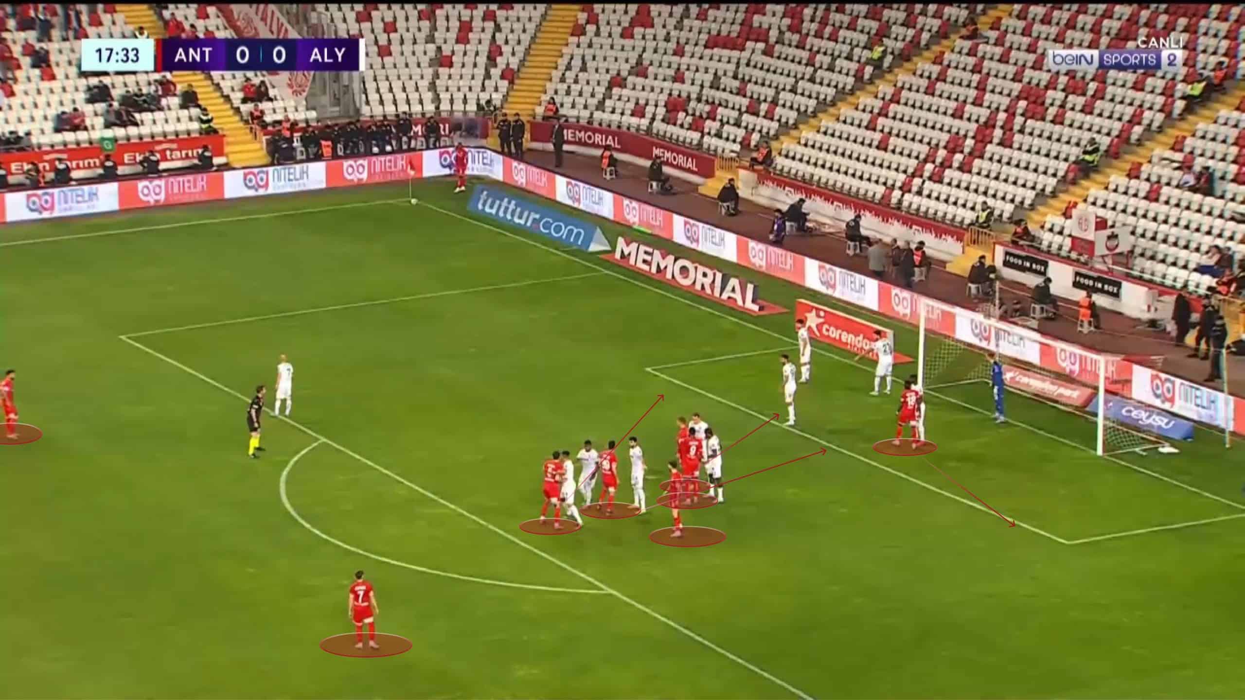 Nuri Şahin at Antalyaspor 2022/23 - tactical analysis