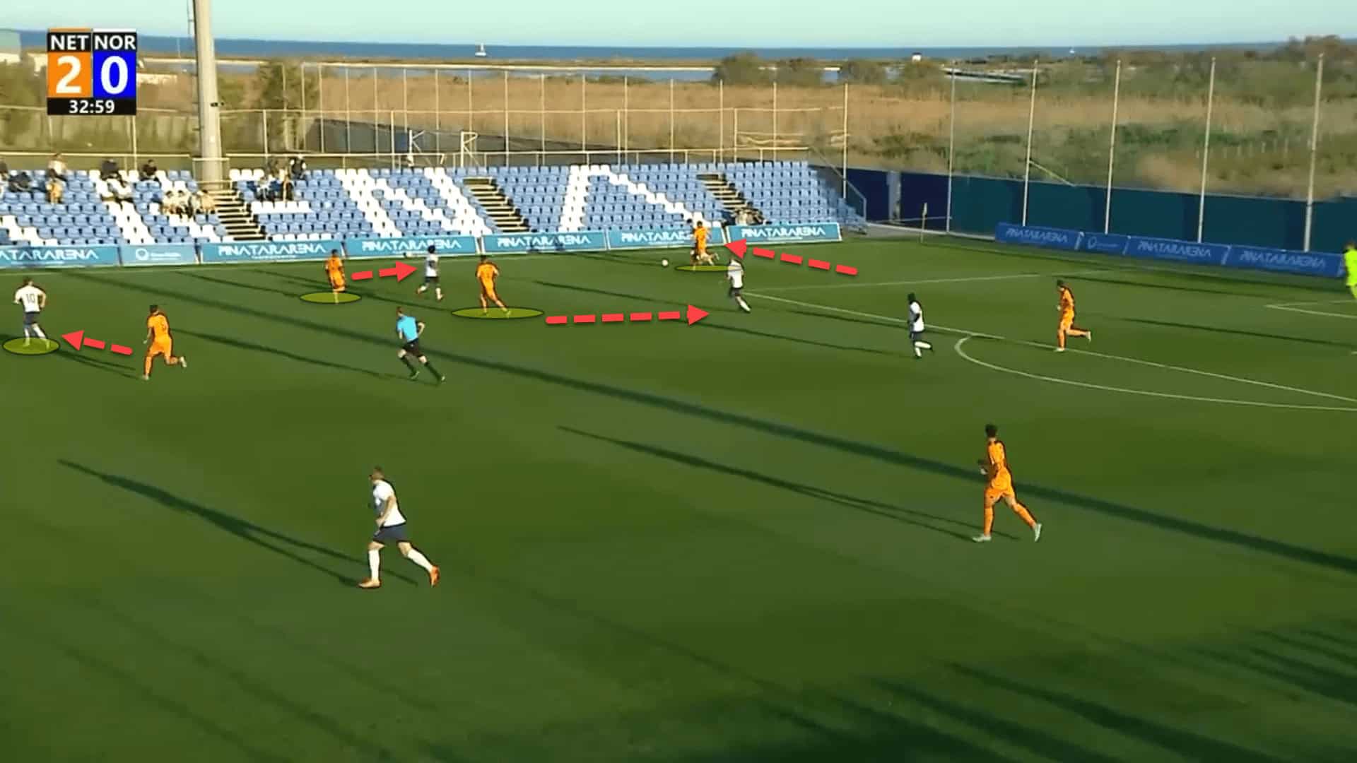 EURO U21: The Netherlands - tactical analysis