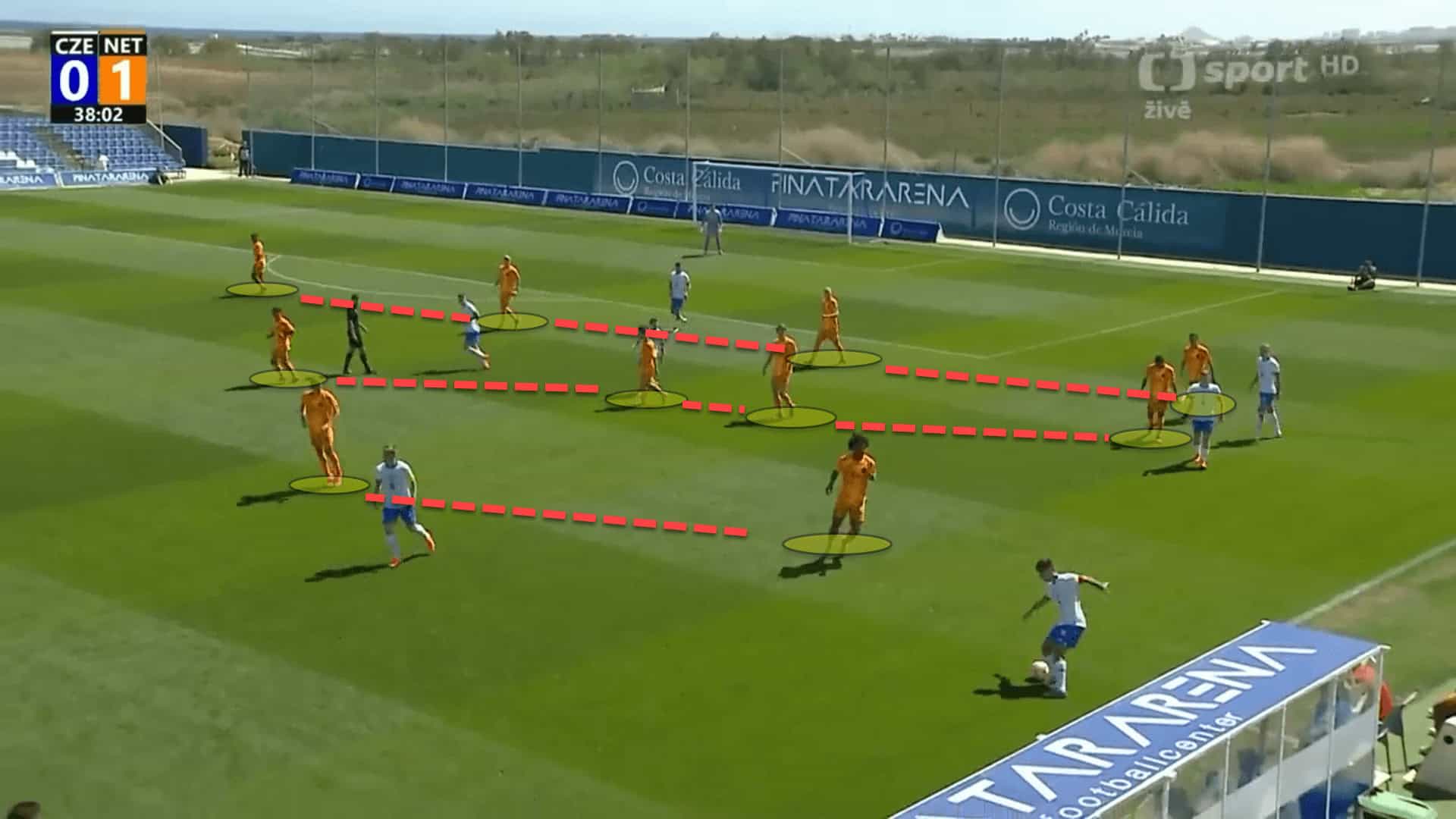 EURO U21: The Netherlands - tactical analysis