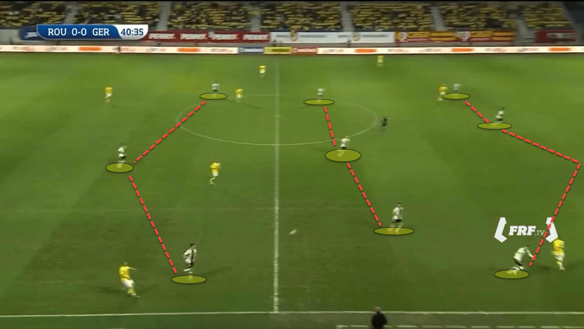 EURO U21: Germany - tactical analysis