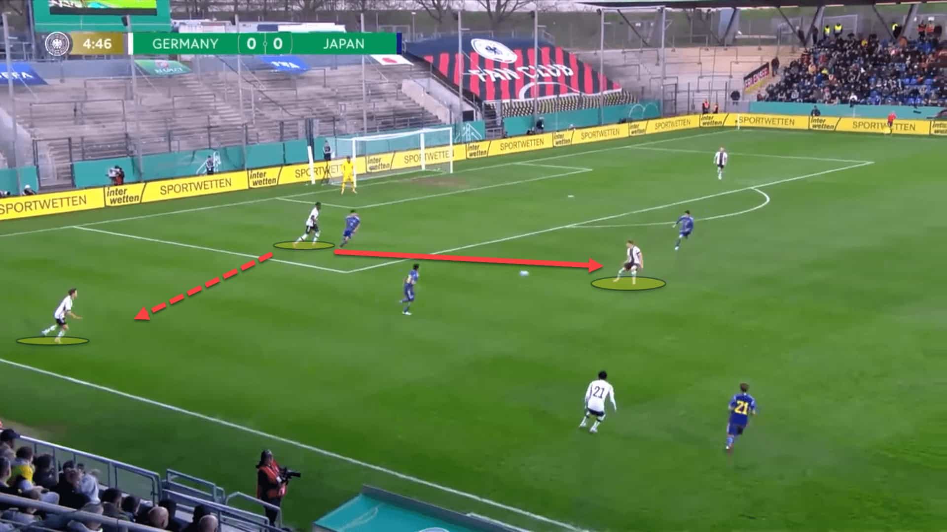 EURO U21: Germany - tactical analysis