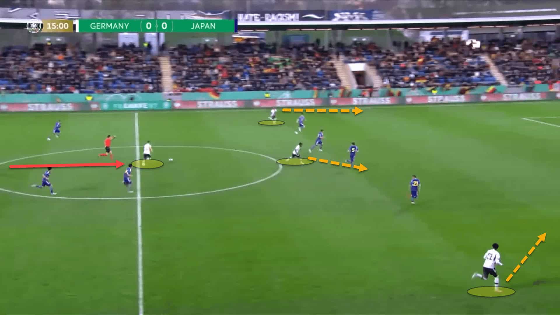 EURO U21: Germany - tactical analysis