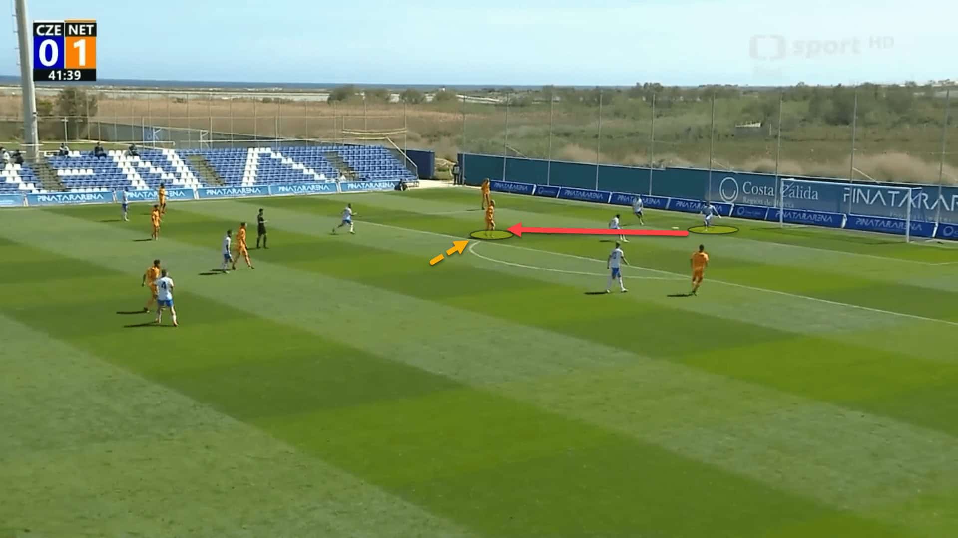 EURO U21: The Netherlands - tactical analysis