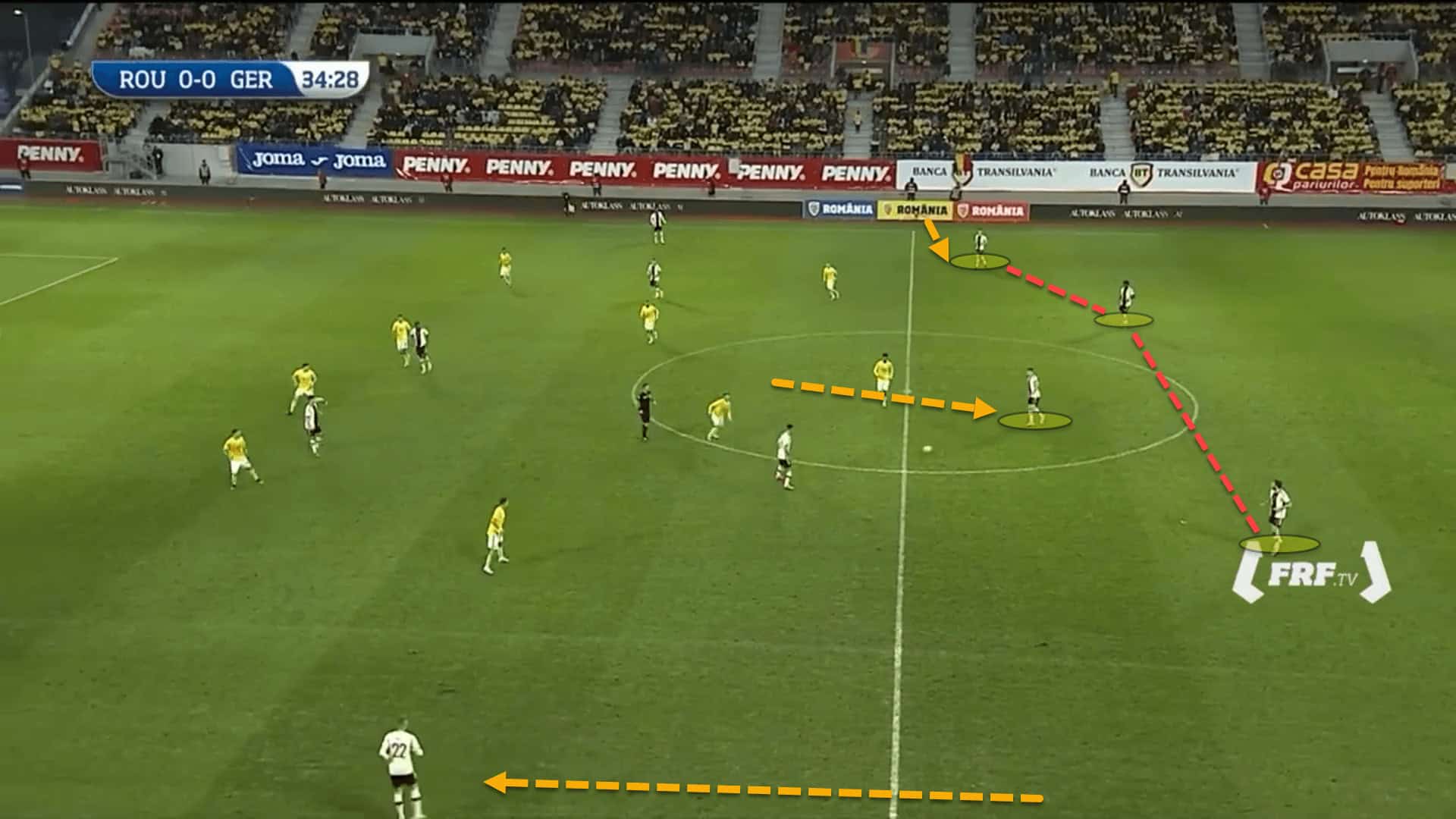 EURO U21: Germany - tactical analysis