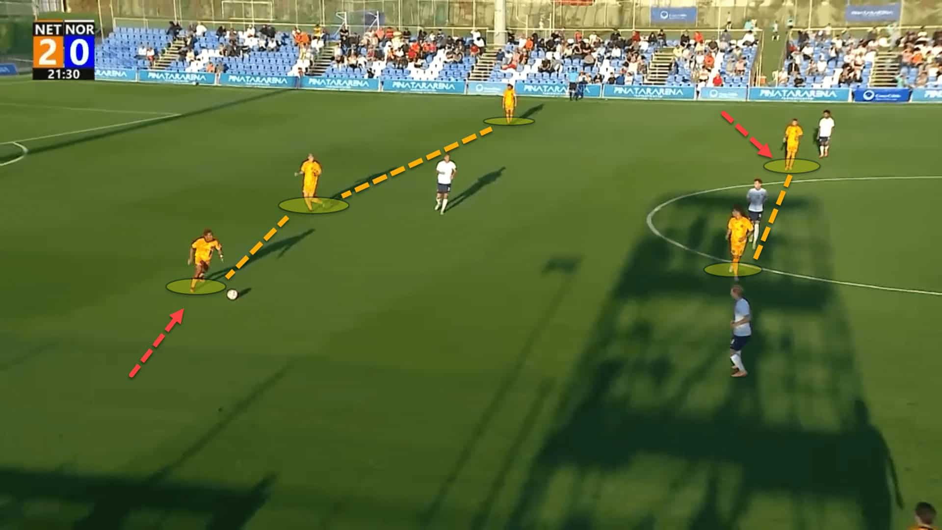 EURO U21: The Netherlands - tactical analysis