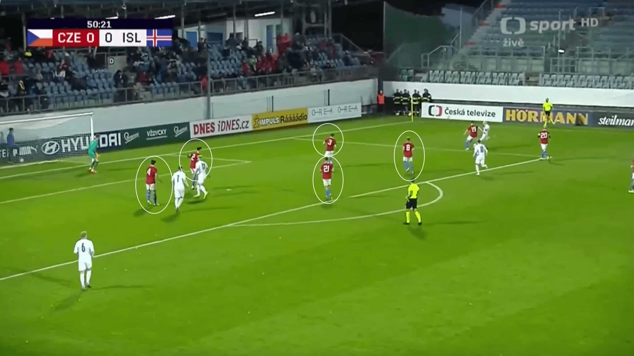 EURO U21: Czech Republic - tactical analysis scout report tactics