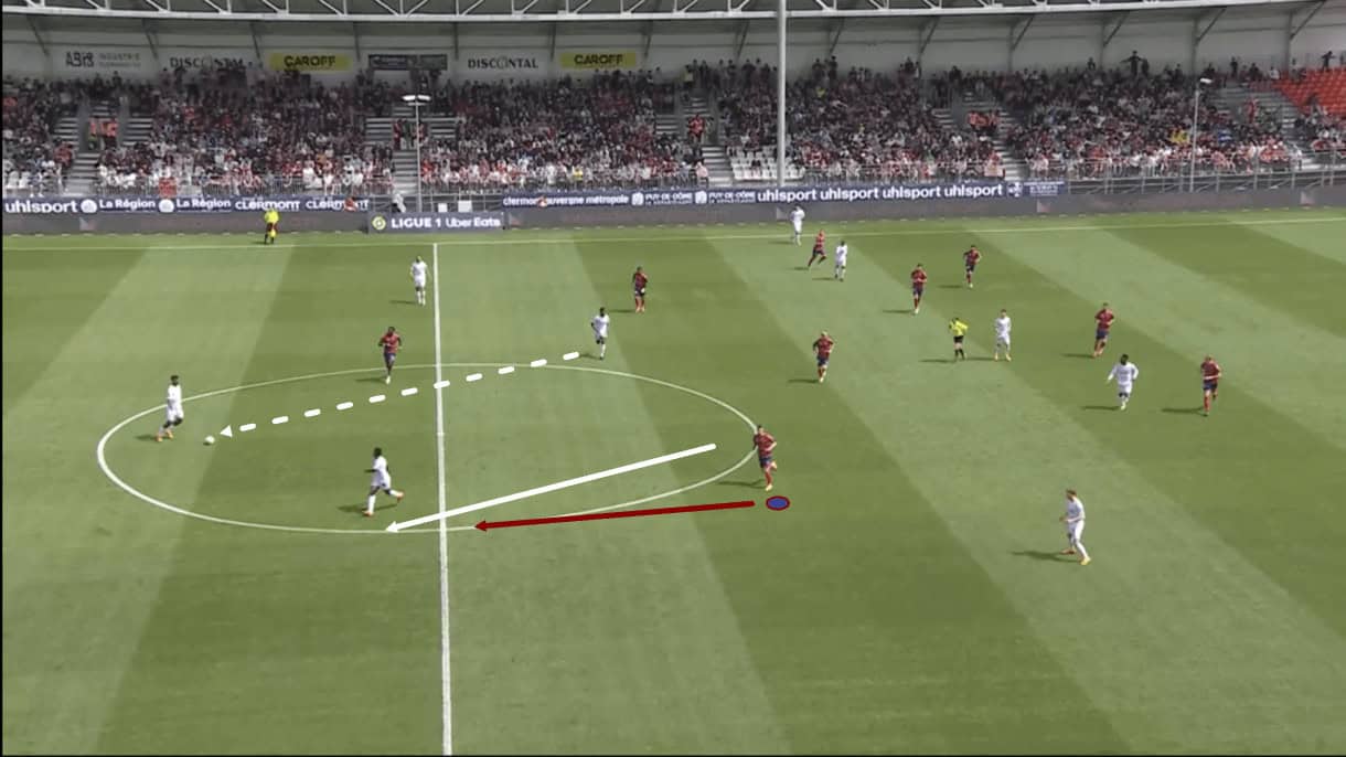 clermont-foot-202223-success-evolution-scout-report-tactical-analysis-tactics