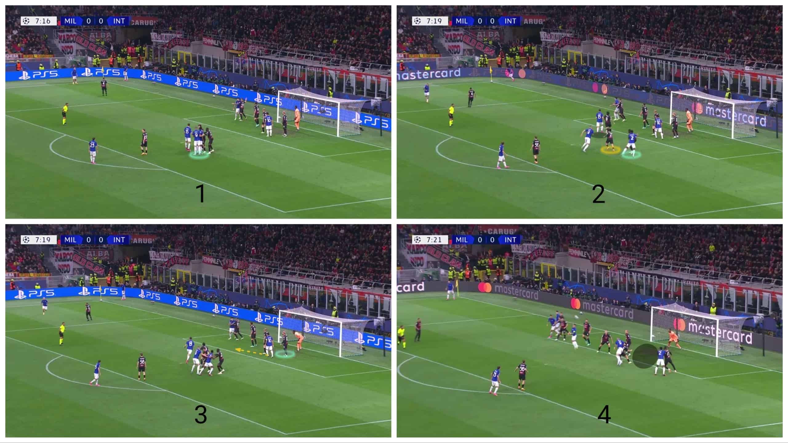 Exploring what causes AC Milan to concede numerous goals from corners - set-piece analysis tactics