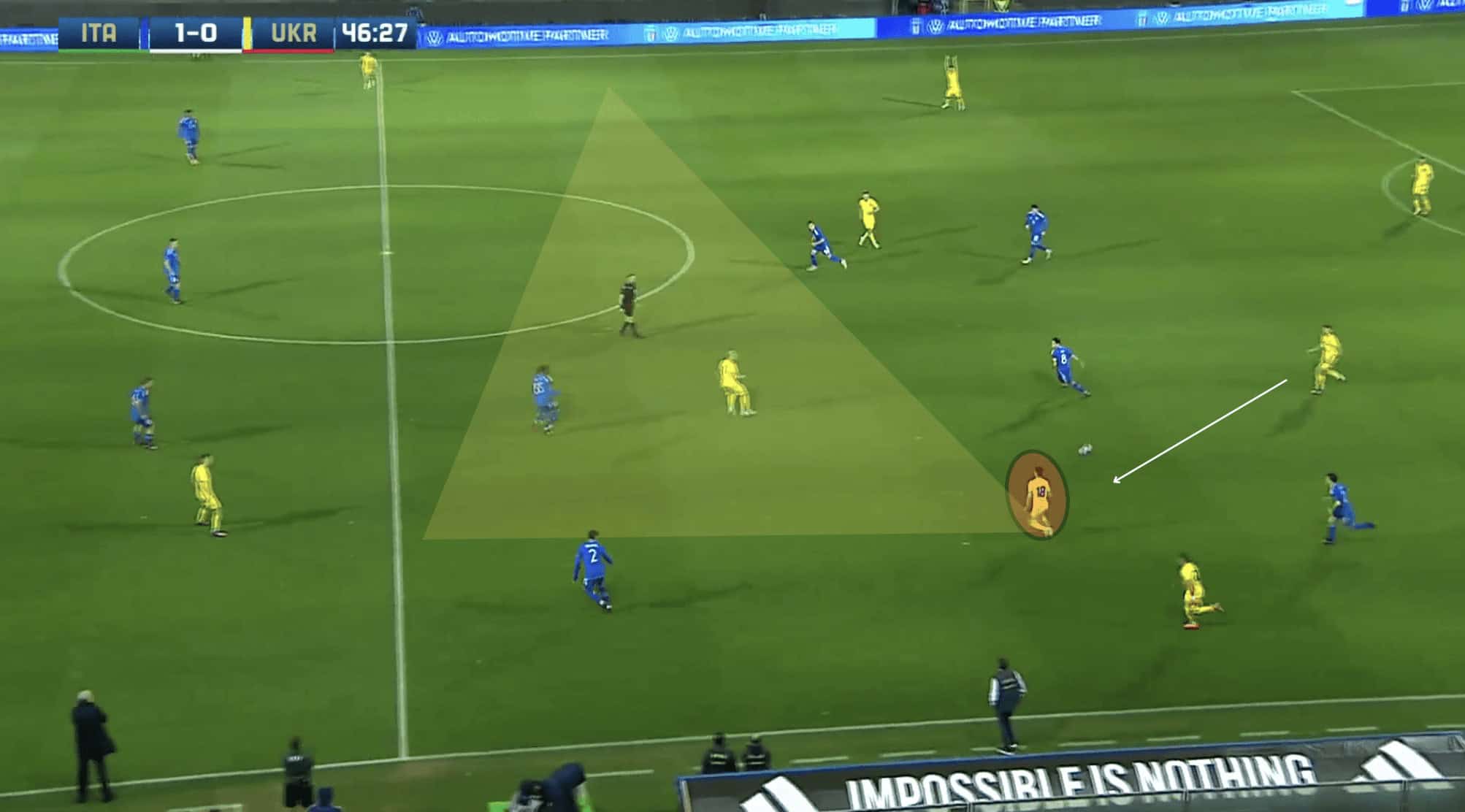 Euro U21: Ukraine - tactical analysis