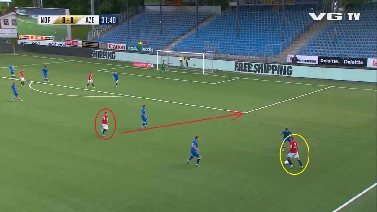 Euro U21 - Norway - tactical analysis tactics