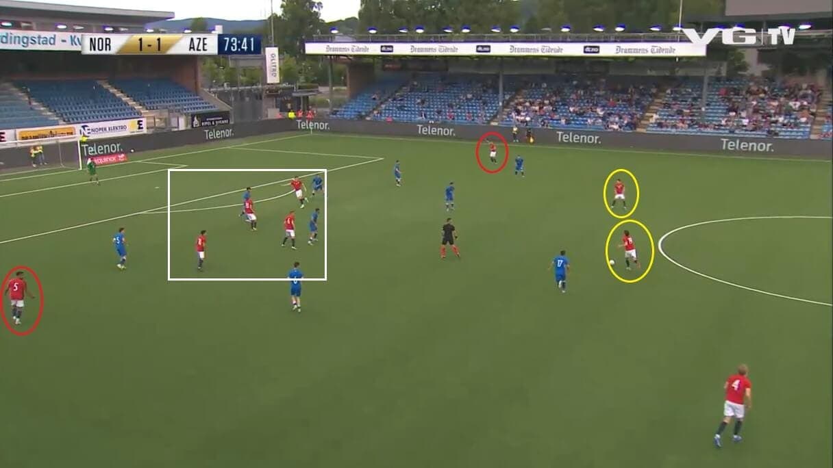 Euro U21 - Norway - tactical analysis tactics