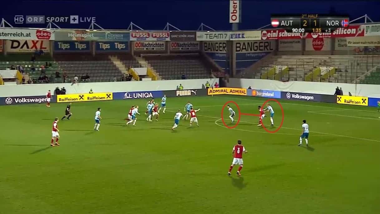 Euro U21 - Norway - tactical analysis tactics