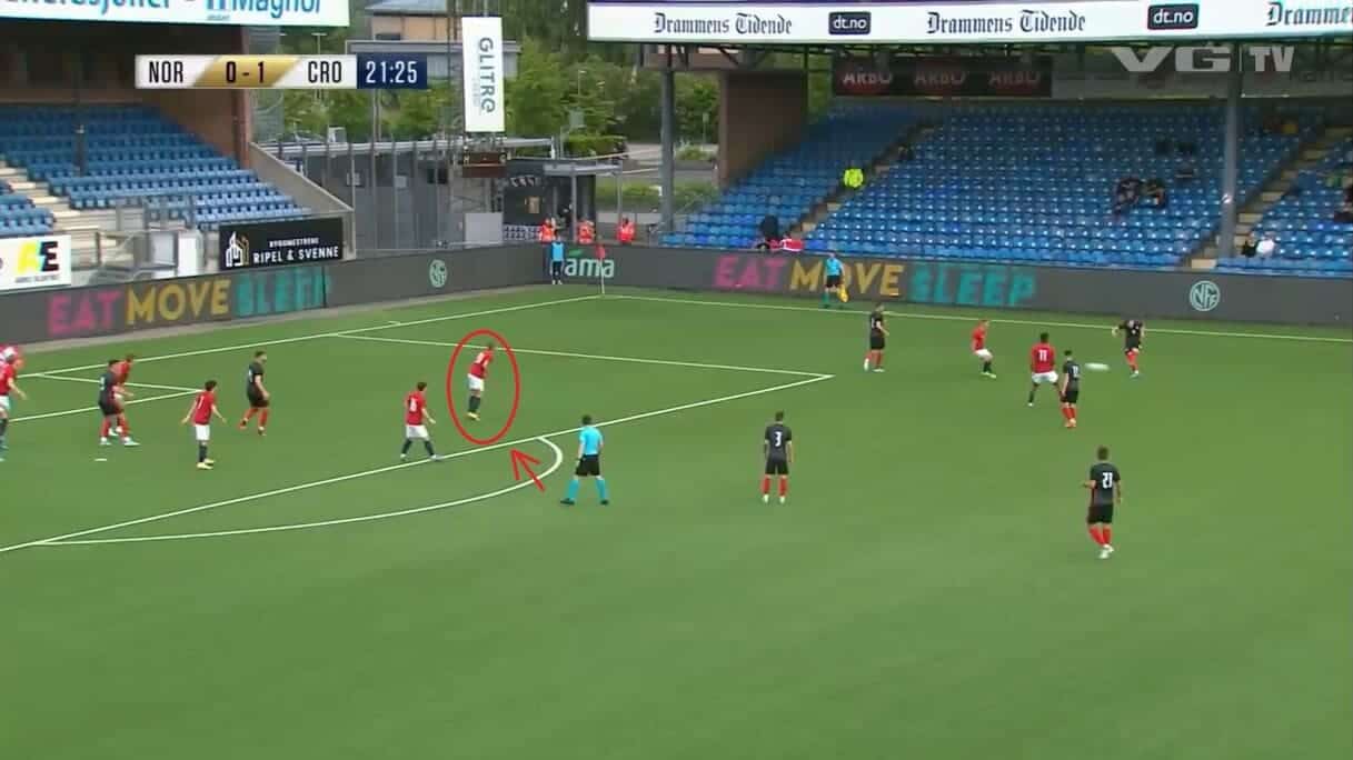 Euro U21 - Norway - tactical analysis tactics