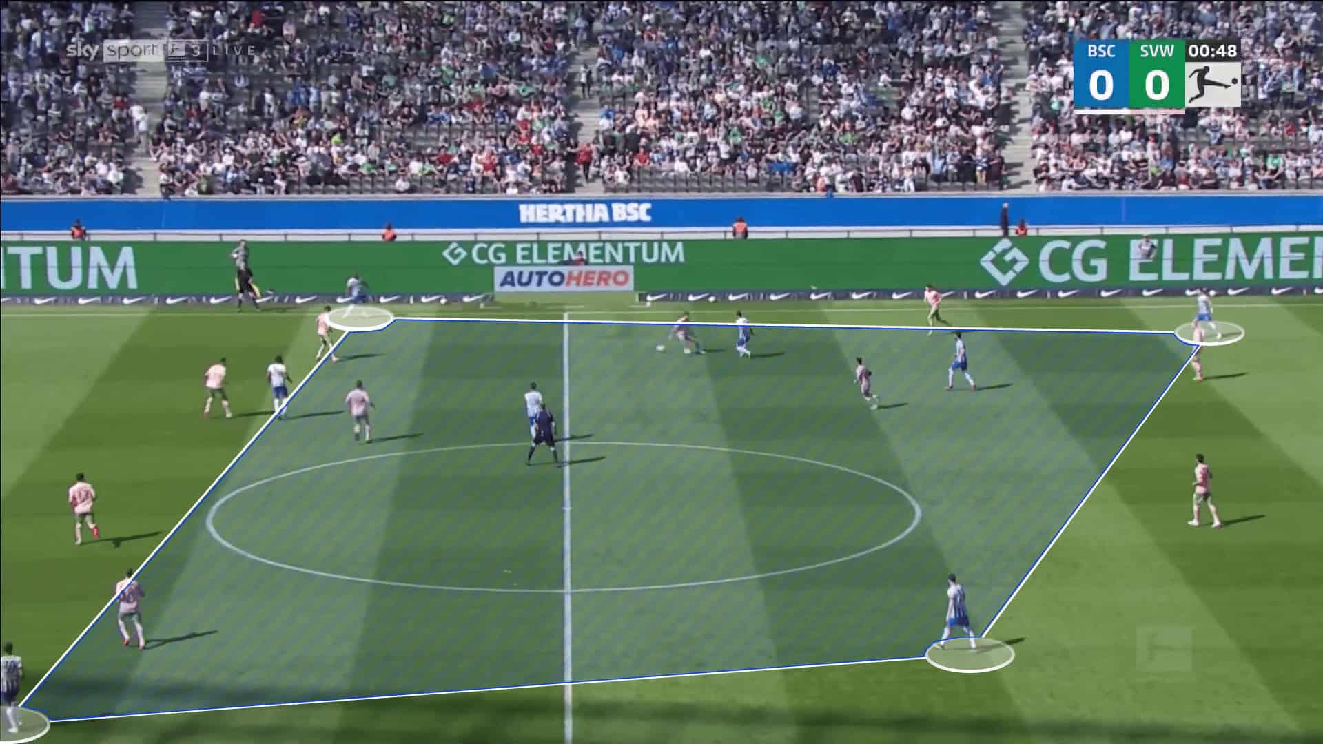 Hertha BSC 2022/23: Their struggles in the relegation battle - tactical analysis tactics