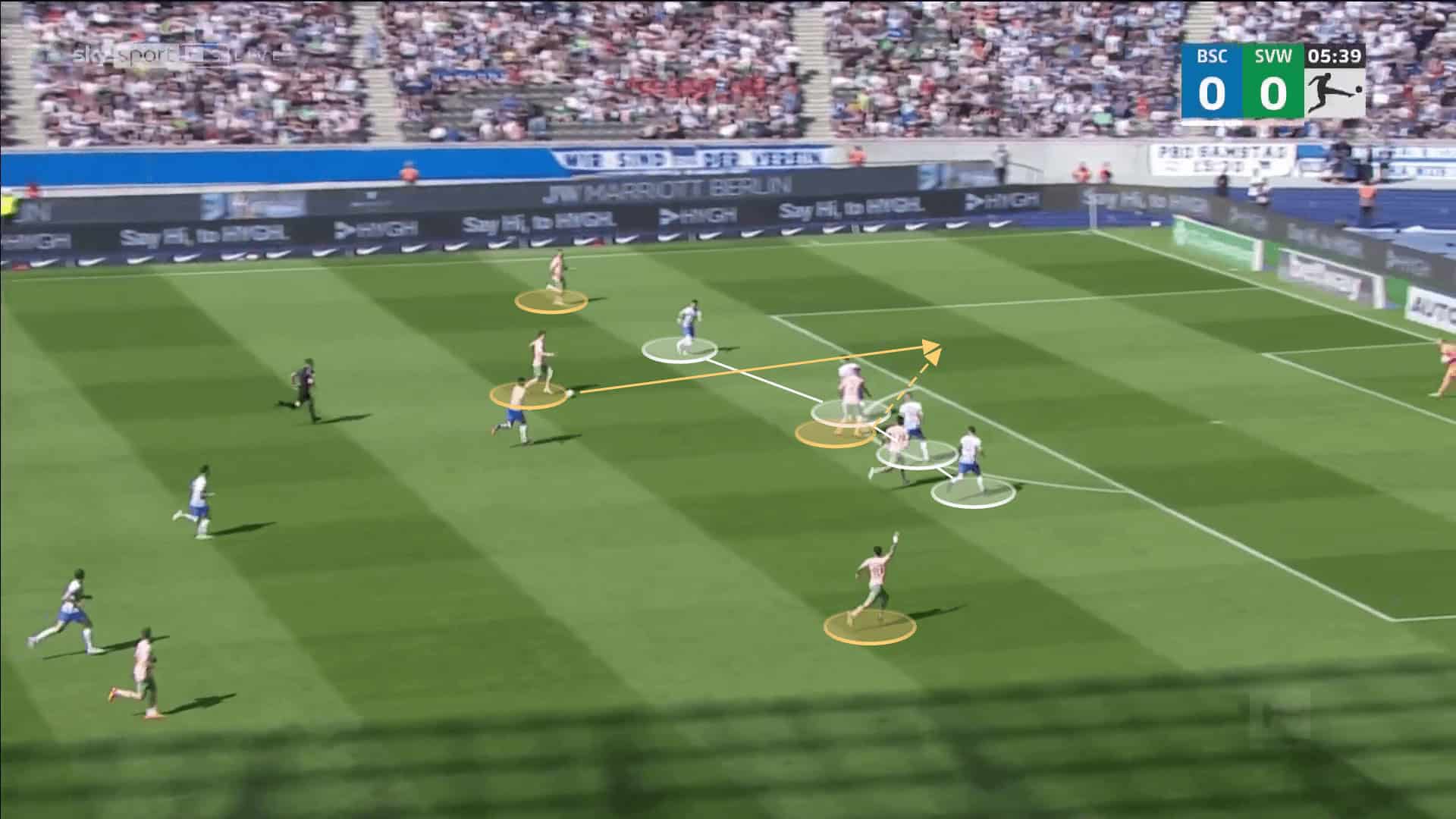 Hertha BSC 2022/23: Their struggles in the relegation battle - tactical analysis tactics