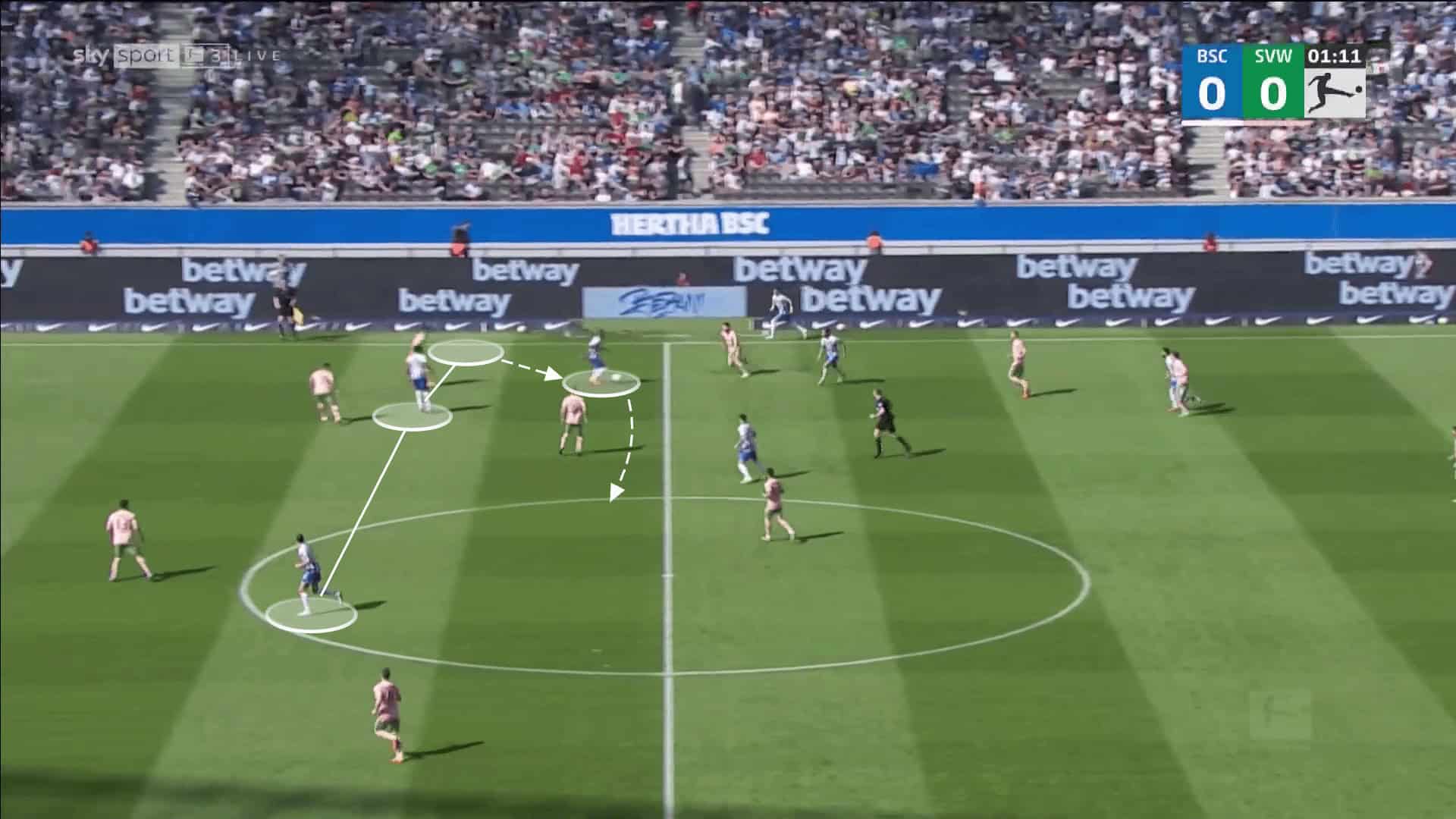 Hertha BSC 2022/23: Their struggles in the relegation battle - tactical analysis tactics